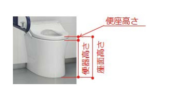 TOTO,アプリコットP,ウォシュレットPS,座面高さ