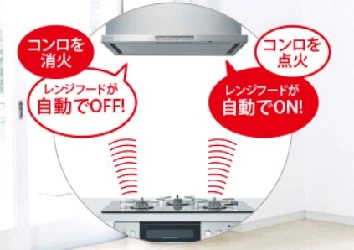 IHコンロ連動機能