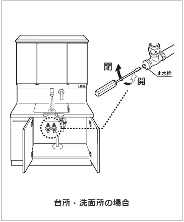 台所,洗面所の場合