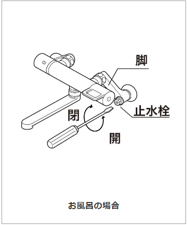 お風呂の場合