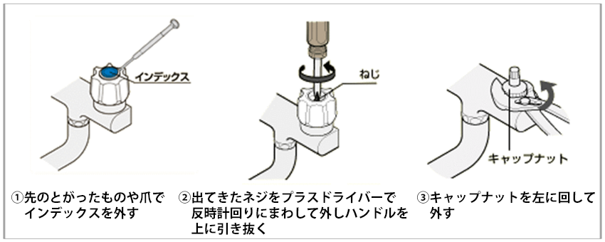 修理手順