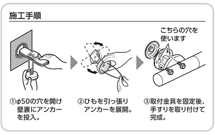 固定金具ユニット施工手順