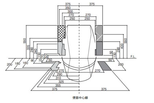 アラウーノV 給水位置の図面