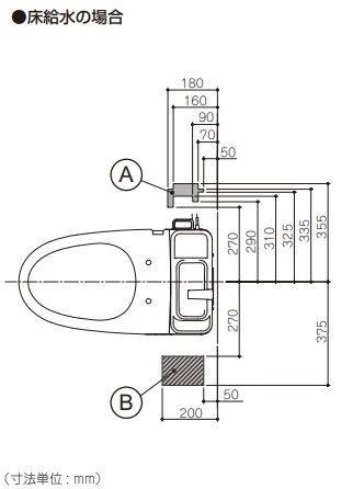 アラウーノV リフォームタイプ 給水範囲