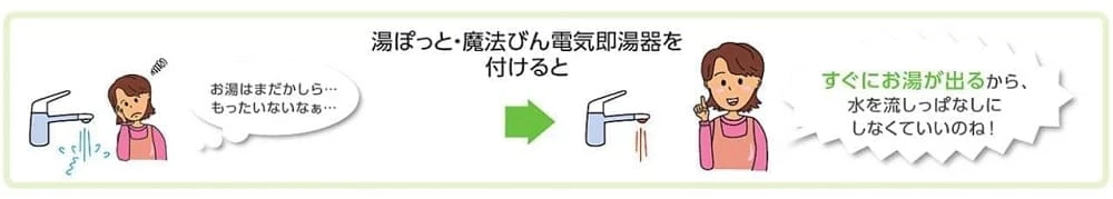 エコ,捨て水