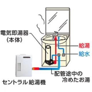 魔法びん電気即湯器