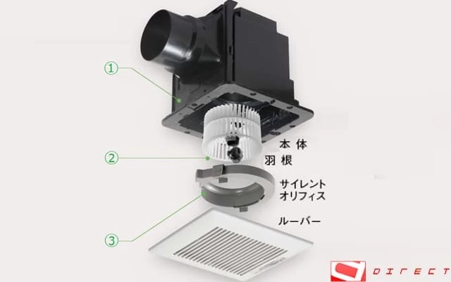 fy-17cd7vの分解図