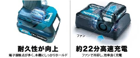 HS301DZ_耐久性・高速充電