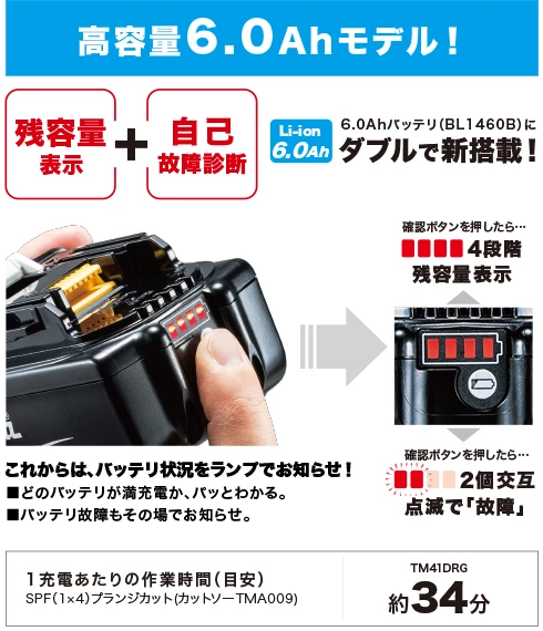 TM41DRG_高容量6.0Ahモデル！