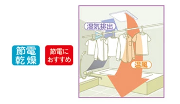 V-143BZL5_節電乾燥