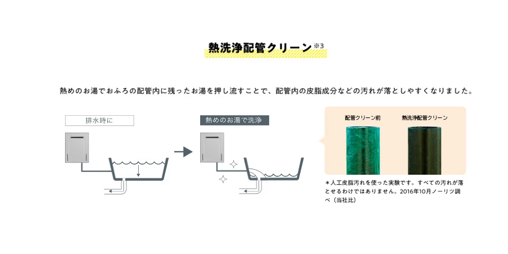 ノーリツ スマート配管クリーン