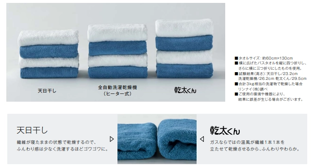 太陽よりもふんわり仕上げ