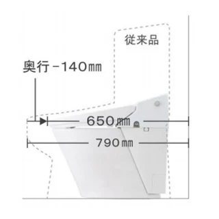 コンパクト設計