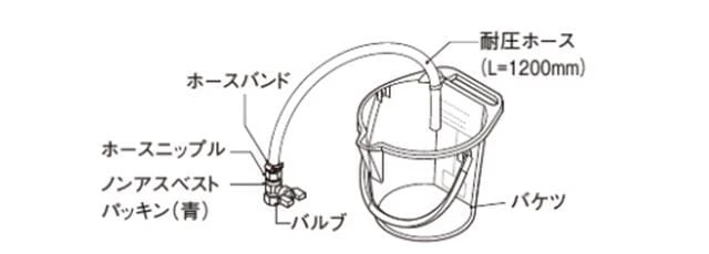 CH100BK,流量測定用キット