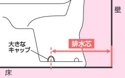 排水芯の測り方