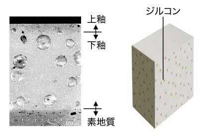 アメージュ便器 衛生陶器表面