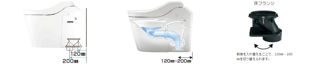 床排水,標準タイプ