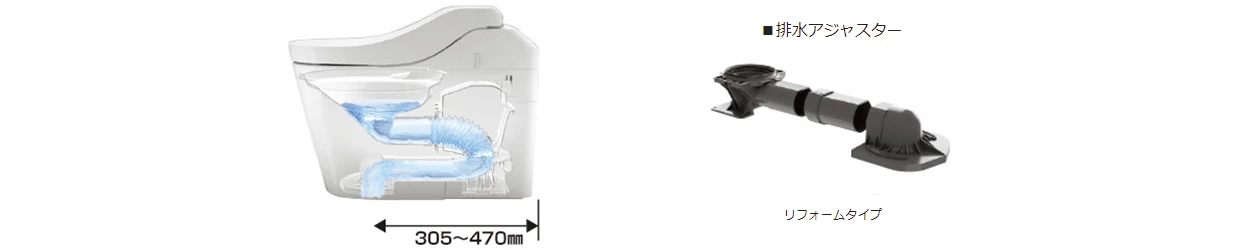 床排水,リフォームタイプ