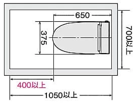 最小取付スペース