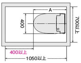 最小取付スペース