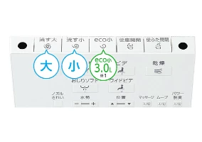 超節水4.8L洗浄・3.8L洗浄