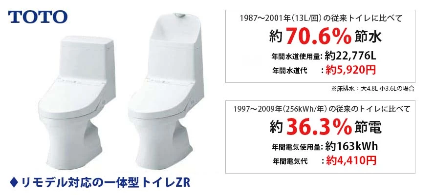 ウォシュレット一体型便器 TOTO ZR1 一体型を安価で希望の方におすすめです。物件用のトイレのため、カタログ未掲載ですが売れ筋の一体型トイレです。防汚効果の高いクリーン樹脂を採用しており、汚れをはじくからお手入れが簡単です。環境とサイフにやさしい節水技術で少量の水ながらも効率よく洗浄します。