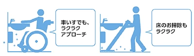 薄型の壁掛けタイプ