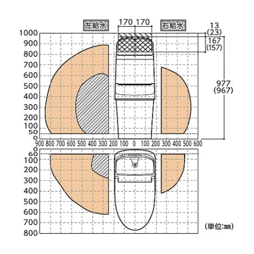 TOTO GG-800 給水位置の図面