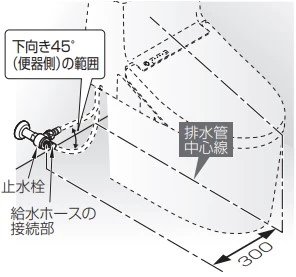 TOTO GG 標準の壁給水