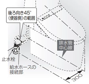 TOTO GG 標準の床給水