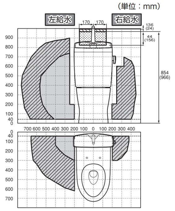 ピュアレストQR 給水位置の図面