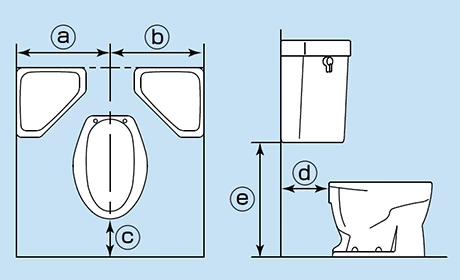 隅付タイプの便器に取り付ける場合の図